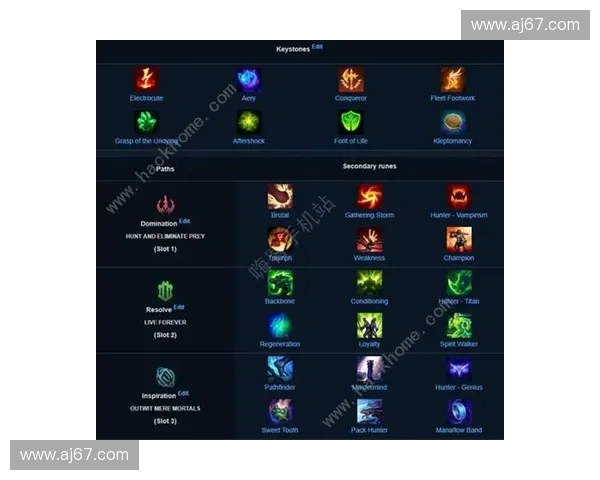 新手必看英雄联盟快速升级全攻略从零开始高效提升召唤师等级